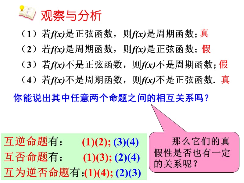 1.1.3四种命题间的相互关系.ppt_第2页