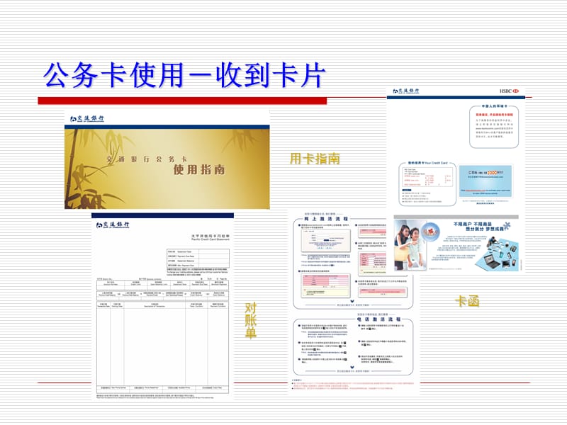 公务卡使用小常识.ppt_第3页