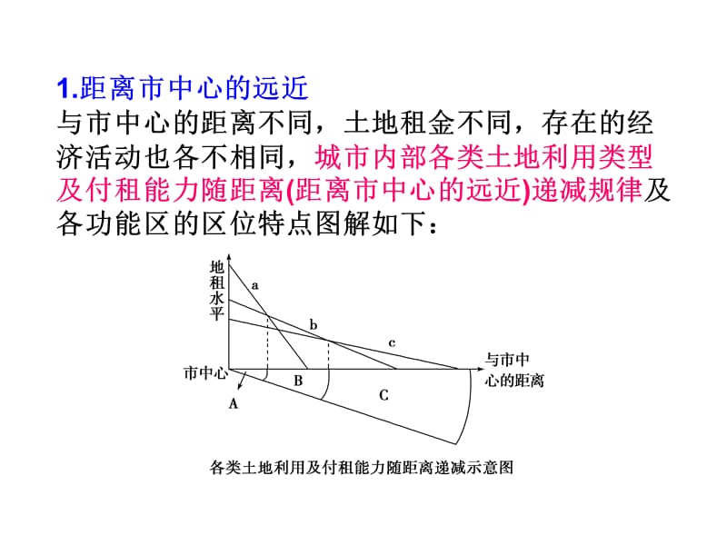 人教版高中地理必修二2.1.2城市内部空间结构课件 .ppt_第3页