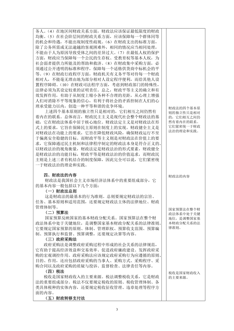 财政法律制度.doc_第3页