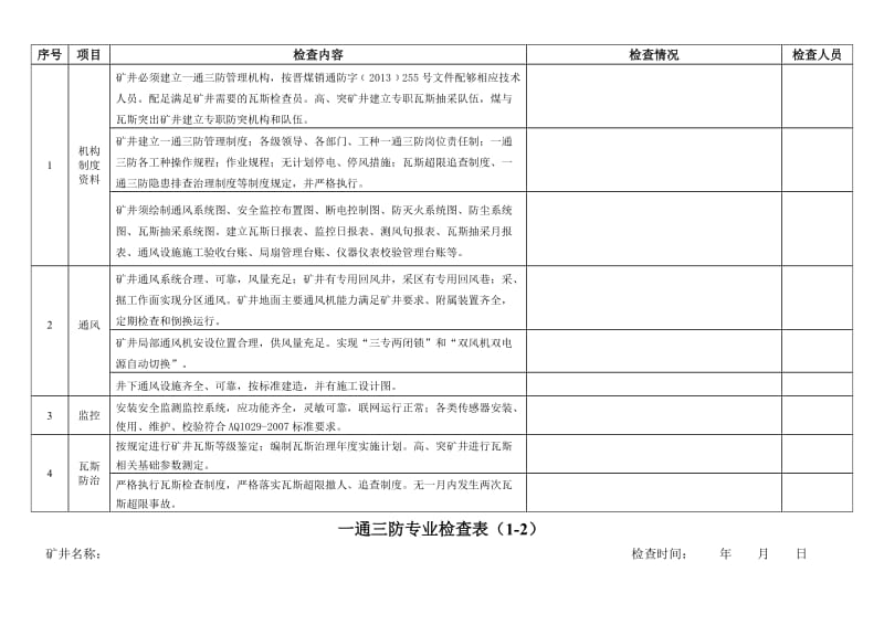 矿业公司安全检查表（汇编）.doc_第3页