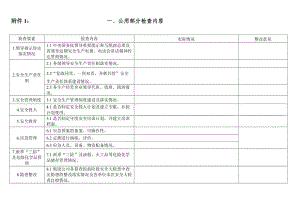 矿业公司安全检查表（汇编）.doc