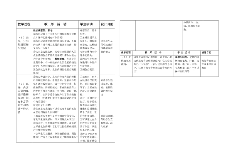 研讨课教案《皮肤和汗液的分泌》.doc_第2页