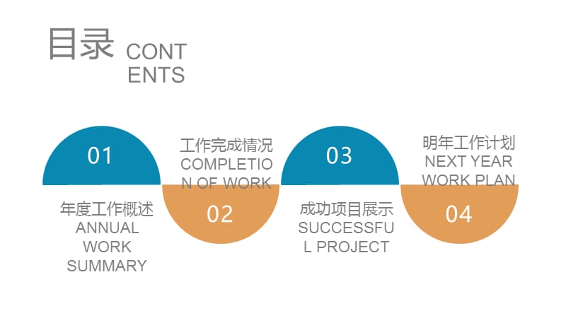 2020年年终工作总结新年计划PPT模板 (1).pptx_第2页