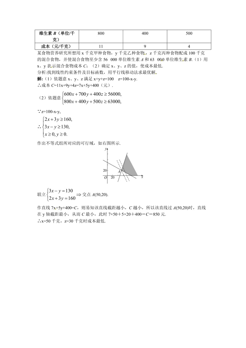 精校版（人教A版）高中数学必修5第三章 【素材】3.3.2简单线性规划问题.doc_第2页