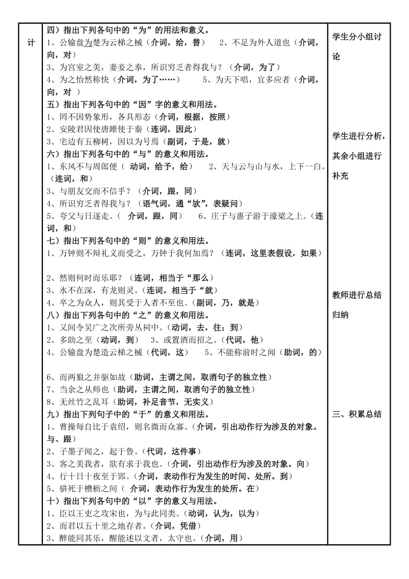 高中语文 古代语法 文言虚词习题教案 人教版必修1.doc_第2页