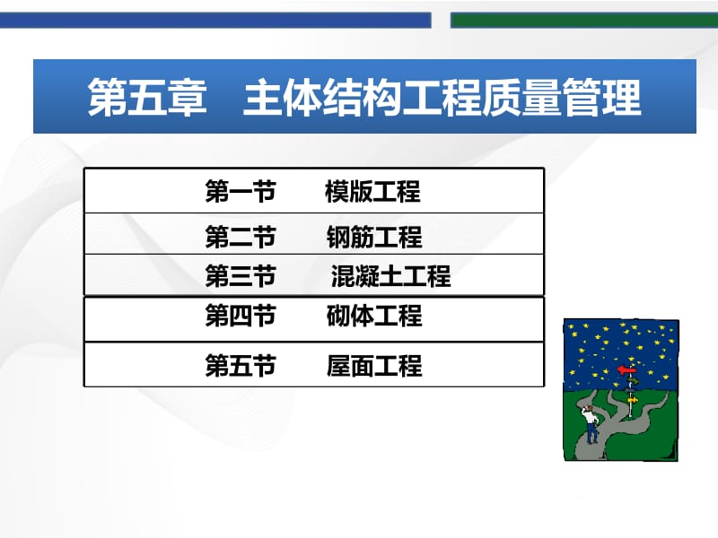 建筑工程质量与安全管理 第五章.pptx_第2页