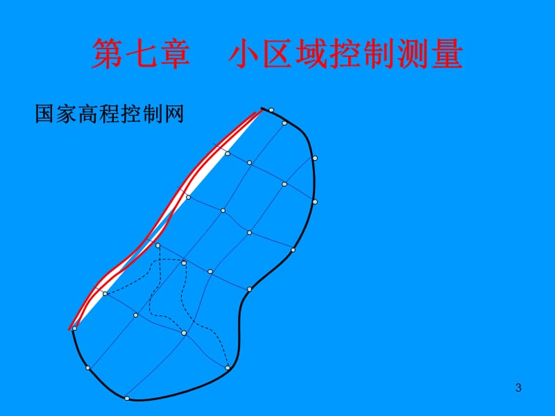 测量学 7章小区域控制测量.ppt_第3页