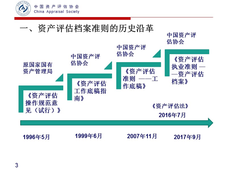 评估工作底稿编制与管理.ppt_第3页