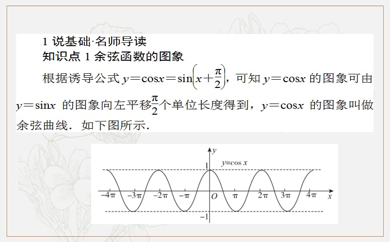 2018-2019学年高一数学人教B版必修4课件：1.3.3 余弦函数的图象与性质 .ppt_第2页