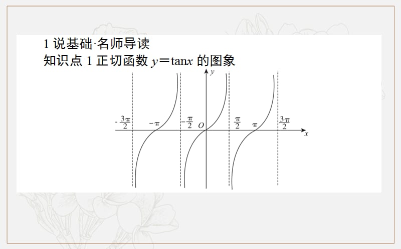 2018-2019学年高一数学人教B版必修4课件：1.3.4 正切函数的性质与图象 .ppt_第2页