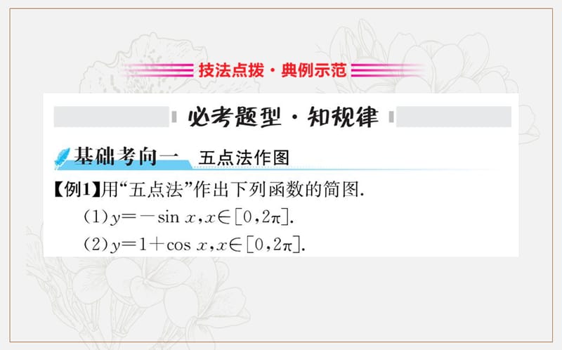 2019人教A版数学必修四课件：第一章 三角函数 1.4 三角函数的图象与性质 .ppt_第3页