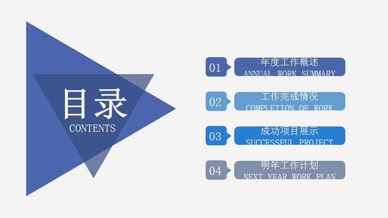 年终总结工作汇报新年计划策划ppt模版 (3).pptx_第2页