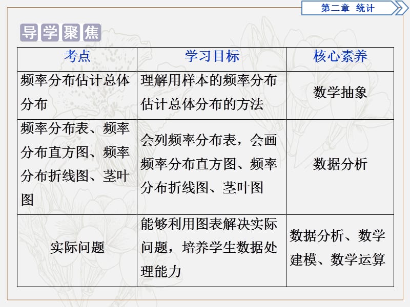 2019年数学人教A必修三新一线同步课件：2.2.1　用样本的频率分布估计总体分布 .ppt_第2页