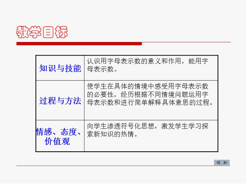 用字母表示数.ppt_第3页