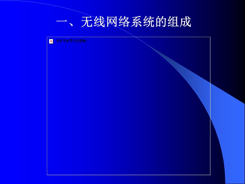 网络优化中天线参数优化.ppt_第3页