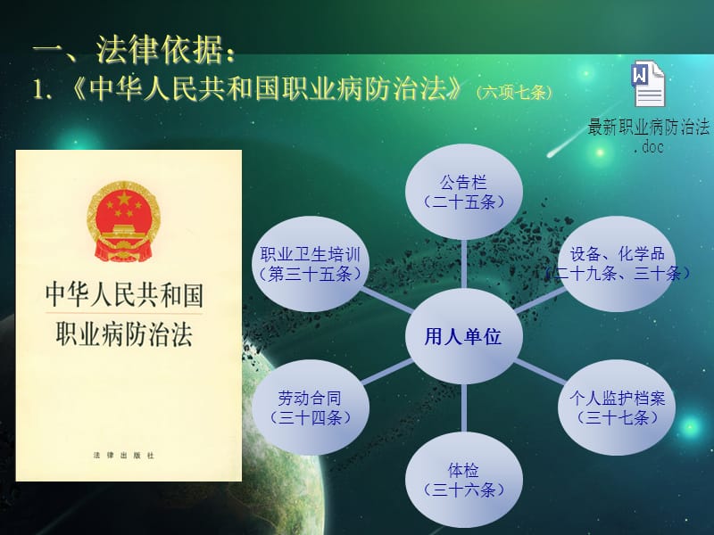 用人单位职业病危害告知与警示标识ppt.ppt_第3页