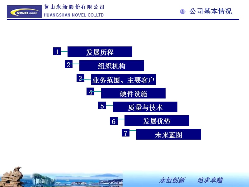 企业文化员工培训课件.ppt_第3页