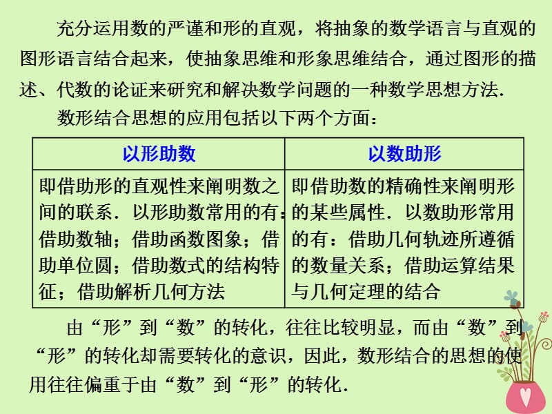 2019版高考数学二轮复习课件+训练：第二部分第二板块贯通4大数学思想思想（二）数形结合直观快捷课件理.ppt_第2页