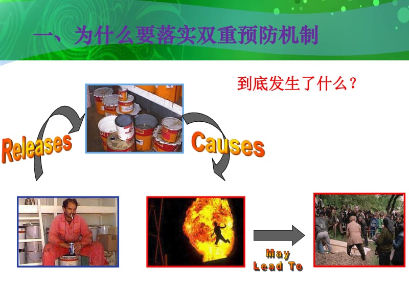 双重预防机制建设培训课件.pdf_第3页