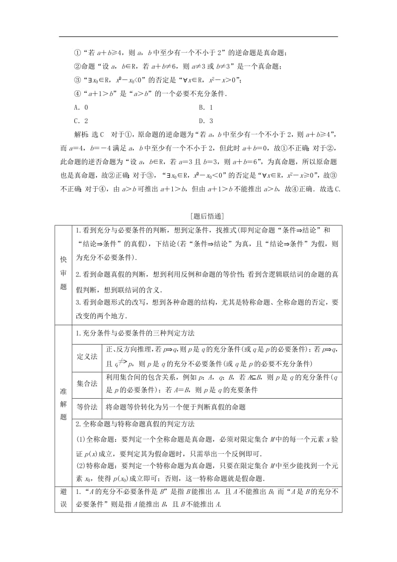 2019版高考数学二轮复习课件+训练：第一部分第一层级边缘送分专题常用逻辑用语、定积分、推理与证明、函数的实际应用、排列与组合讲义理.pdf_第2页