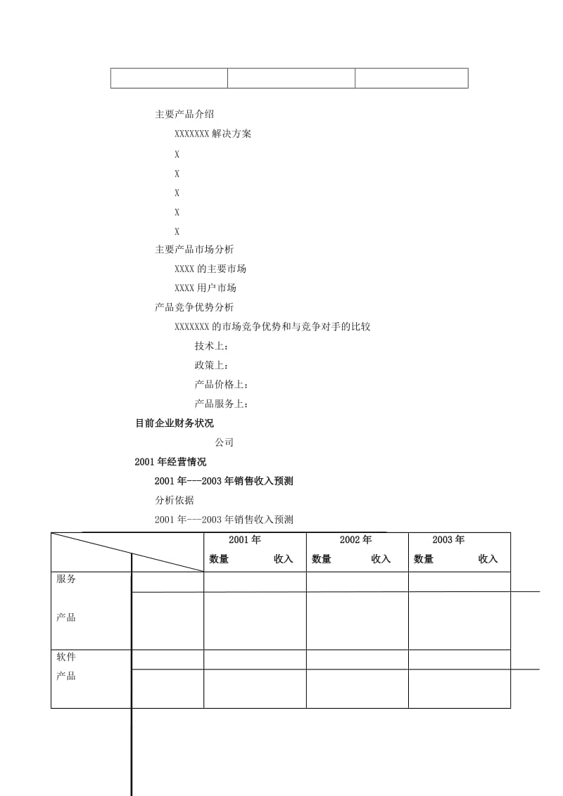 商业计划书标准版本.doc_第3页