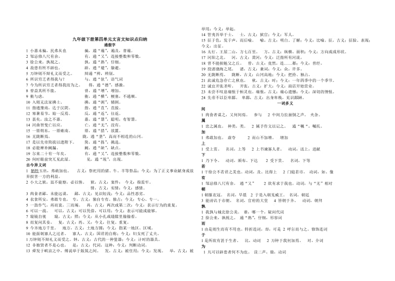 精品【苏教版】初中语文九下文言文知识点归纳.doc_第1页