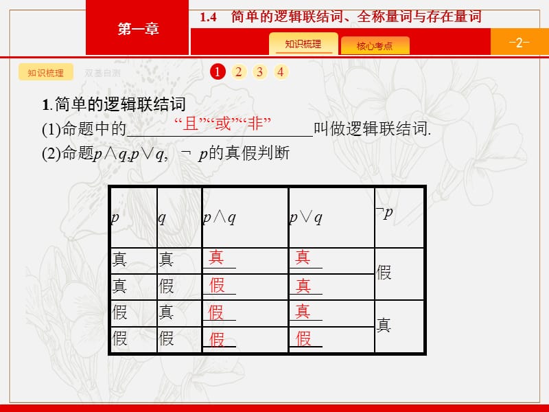 2020版广西高考人教版数学（文）一轮复习课件：1.4　简单的逻辑联结词、全称量词与存在量词 .pptx_第2页