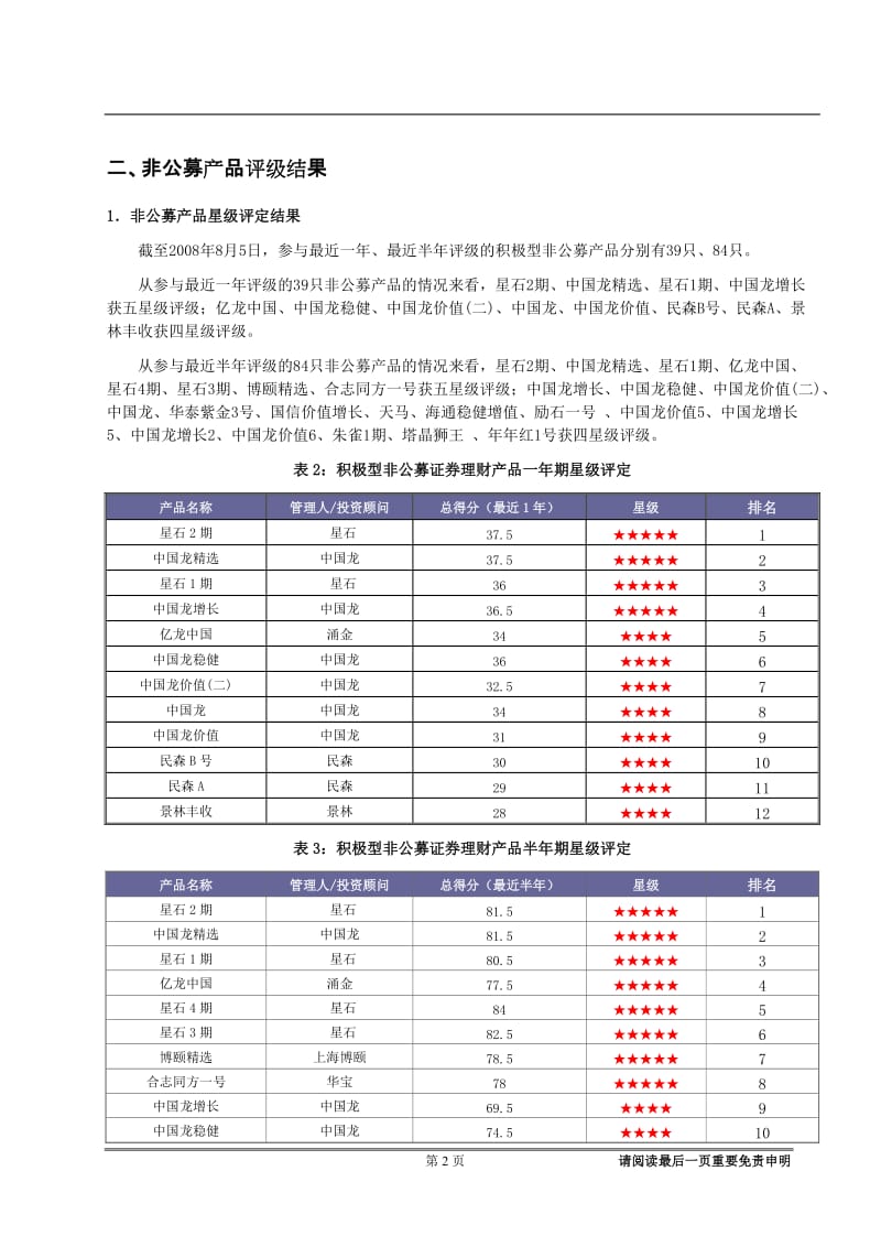 非公募证券集合理财产品月度评级报告（天相）.doc_第2页