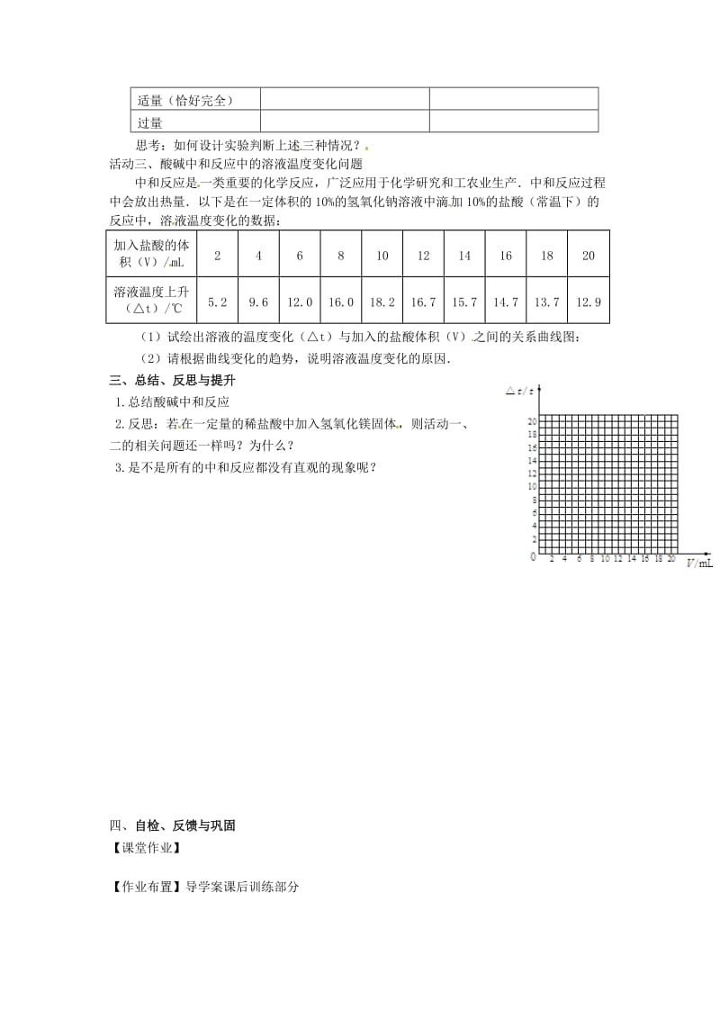 精品【沪教版】九年级化学：7.2《常见的酸和碱（第6课时）》教案.doc_第2页