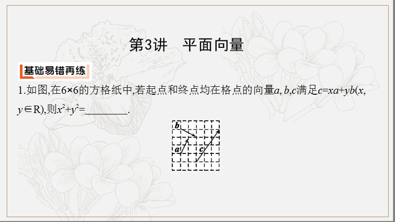 江苏省2019高考数学二轮复习第3讲平面向量课件201903024254.pptx_第2页