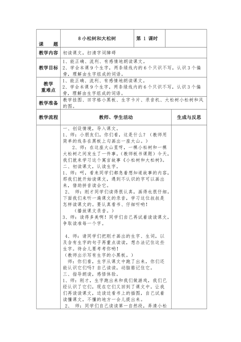 精品【苏教版】小学语文一年级下册：全册教案（24份打包）小松树和大松树.doc_第1页