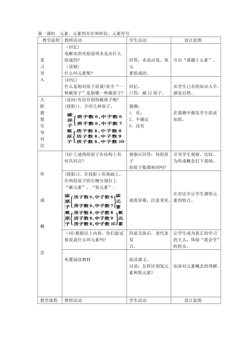 精品【北京课改版】九年级化学上：第5章第1节《初步认识化学元素》教案（2）.doc_第2页