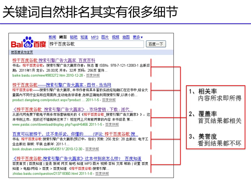 百度推广位，你知道的有几个？.ppt_第3页