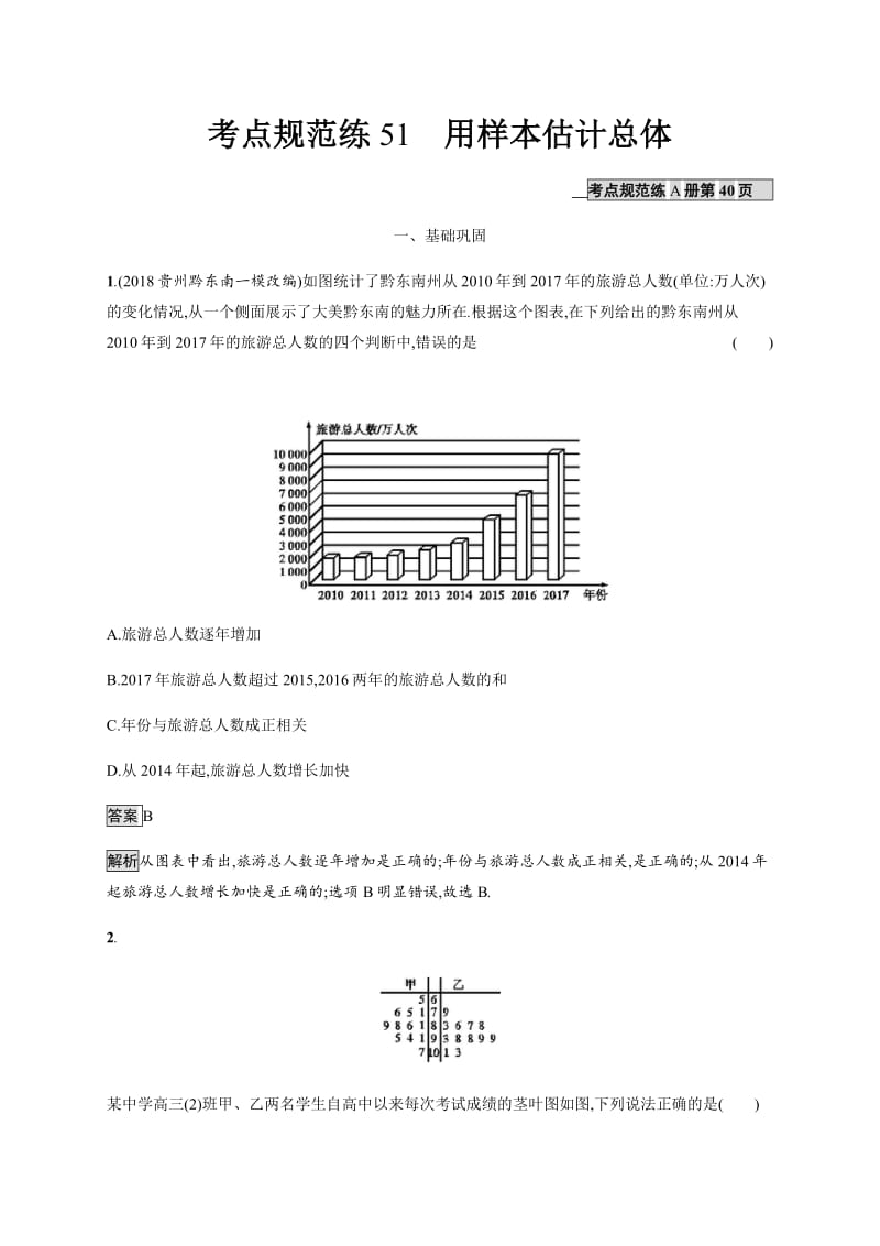 2020版广西高考人教版数学（文）一轮复习考点规范练：51 用样本估计总体 Word版含解析.pdf_第1页