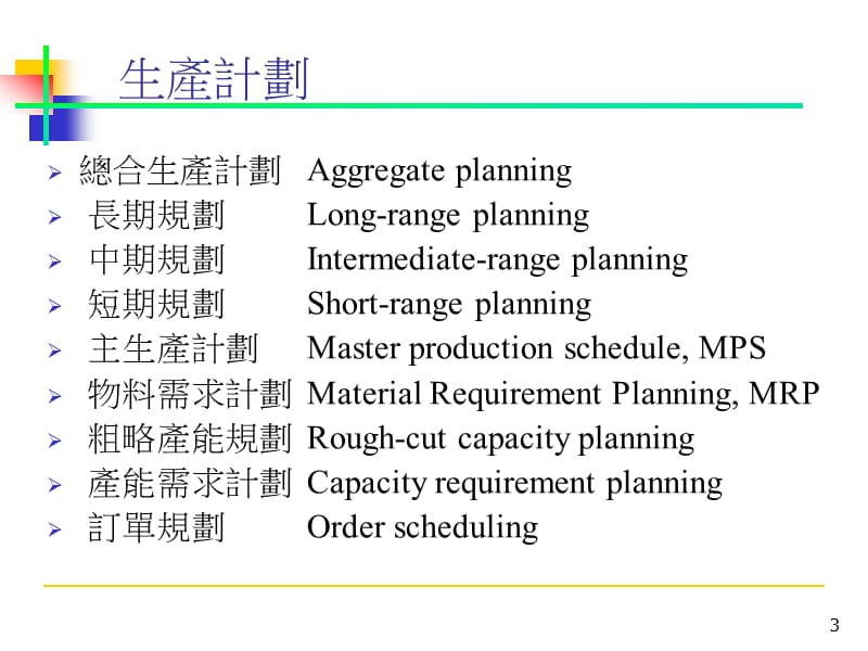 总合年度生产计划.ppt_第3页