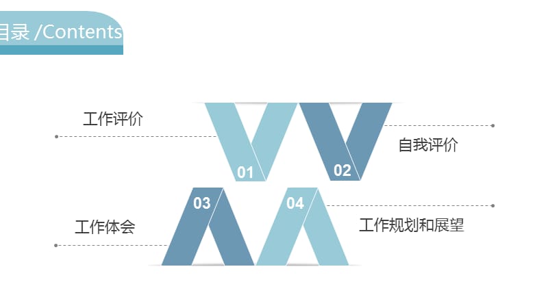 蓝色简约商业计划书转正述职报告ppt模板.pptx_第2页