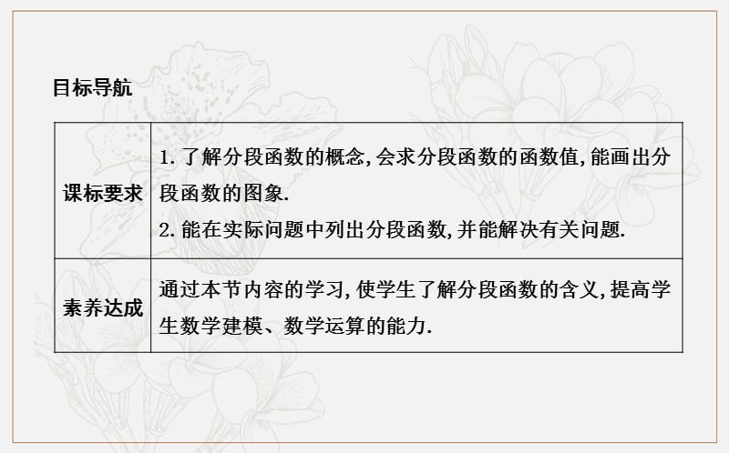 2018-2019学年高中数学人教A版必修一课件：1.2.2　函数的表示法 第二课时　分段函数 .ppt_第2页