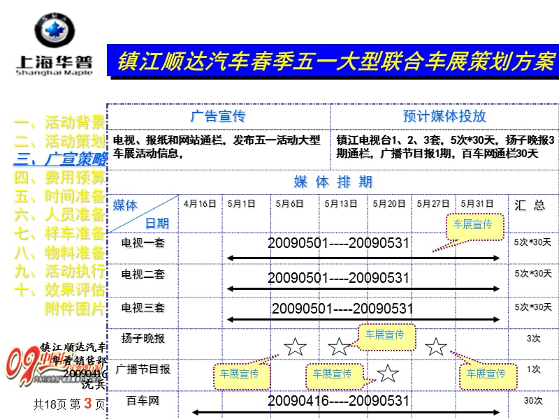 春季五一大型联合车展策划方案.ppt_第3页