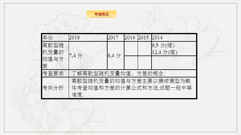 2020版数学新优化浙江大一轮课件：第十章 计数原理、概率、随机变量及其分布10.7 .pptx_第2页