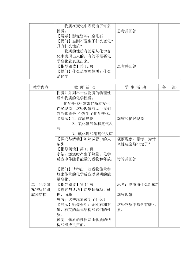 精品沪教版九上第1章《化学研究些什么》教案设计【1】.doc_第2页