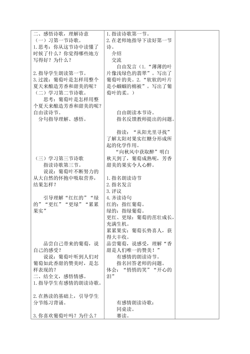 最新 【语文A版】三年级语文上册：《葡萄叶的梦》教案设计.doc_第2页