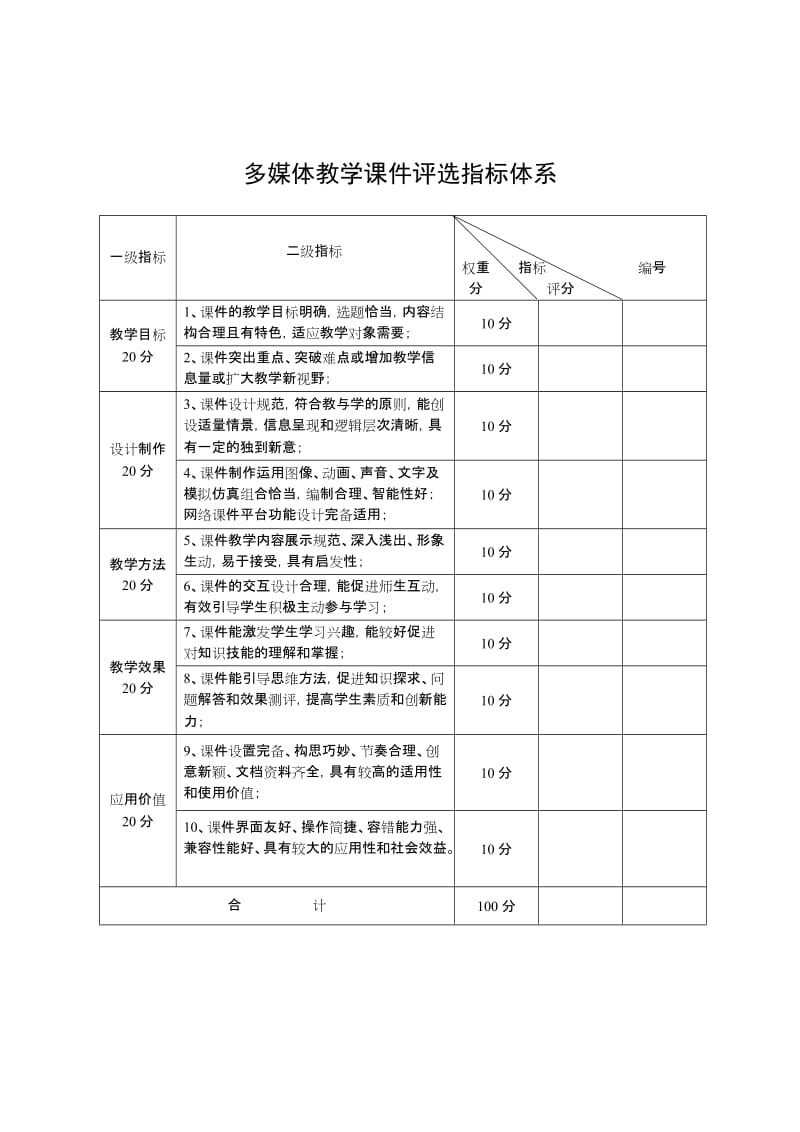 多媒体教学课件评选指标体系.doc_第1页