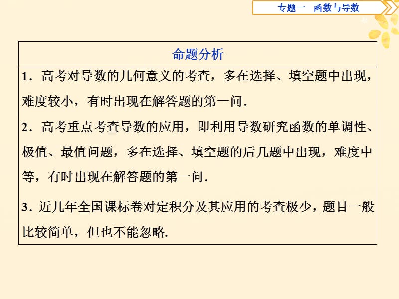 2019届高考数学二轮复习第二部分突破热点分层教学专项课件：二专题一第讲导数的简单应用课件.ppt_第3页