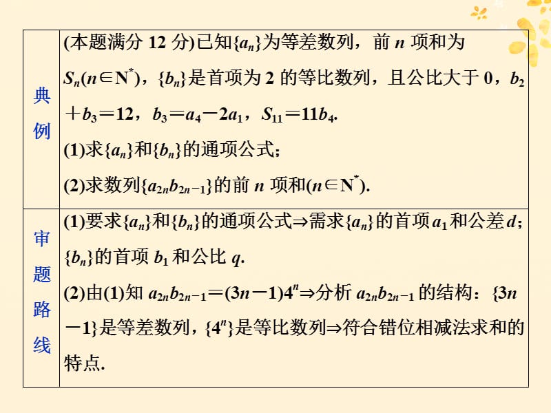 2019届高考数学二轮复习第二部分突破热点分层教学专项二专题三3高考解答题的审题与答题示范三课件.ppt_第3页