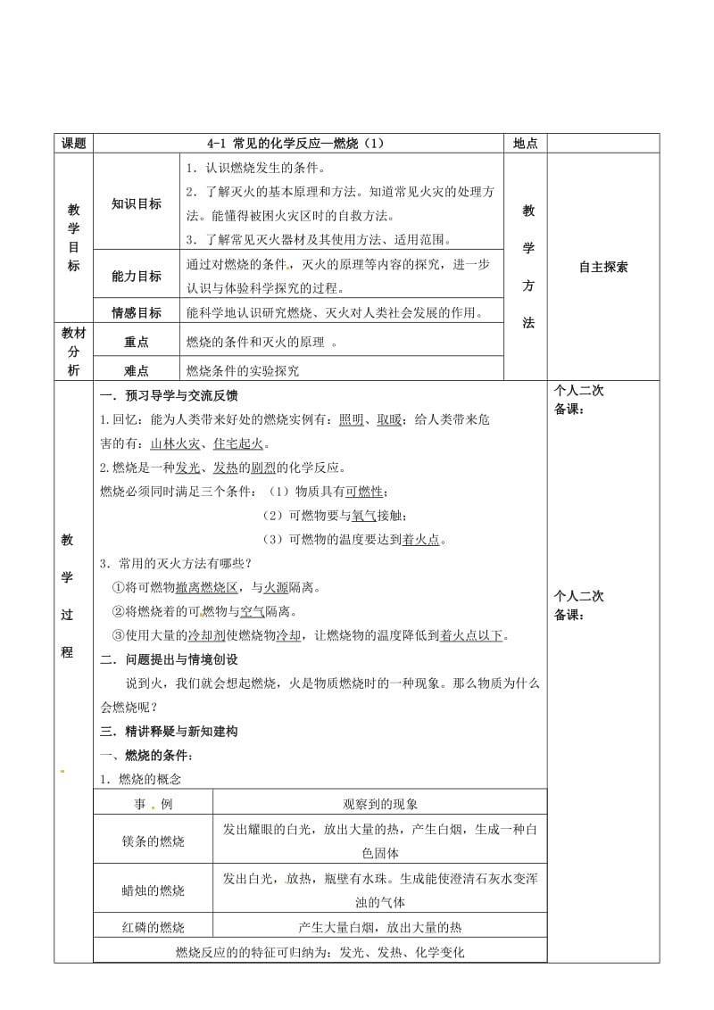 精品江苏省苏州市九年级化学全册第四章认识化学变化4.1常见的化学反应_燃烧教案1沪教版.doc_第2页