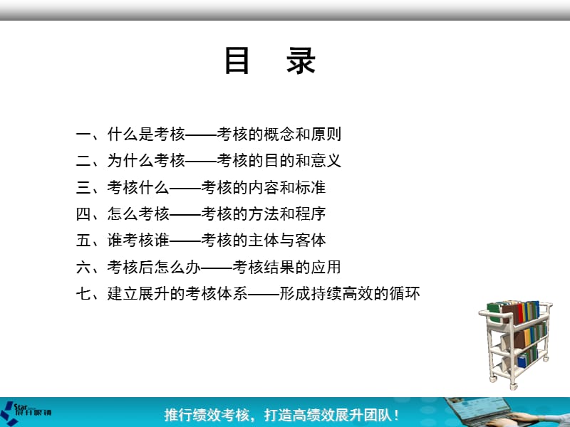 展升绩效考核.ppt_第3页