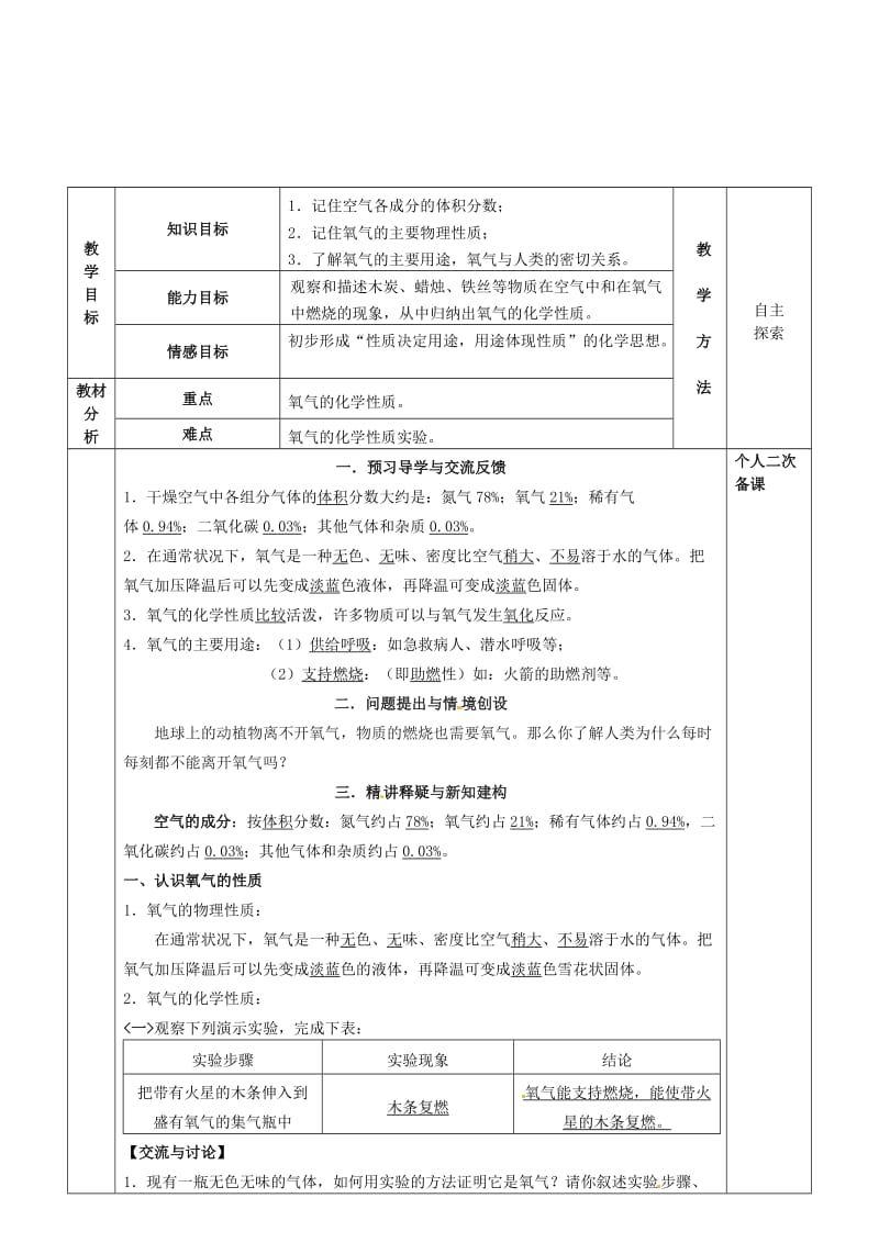 精品江苏省苏州市九年级化学全册第二章身边的化学物质2.1性质活泼的氧气教案1沪教.doc_第2页