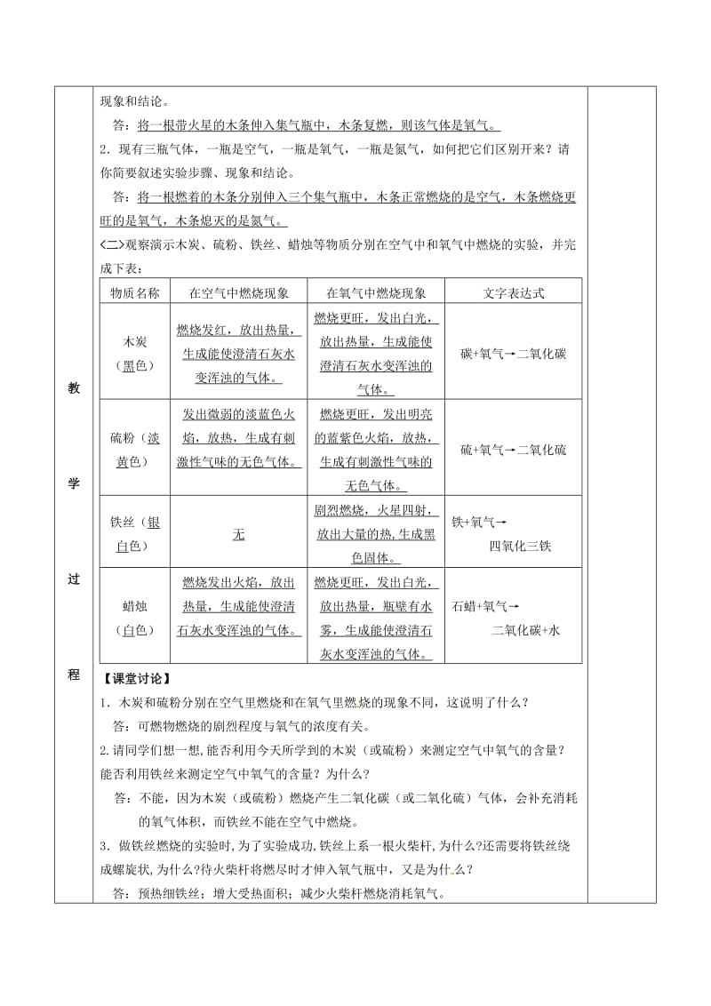 精品江苏省苏州市九年级化学全册第二章身边的化学物质2.1性质活泼的氧气教案1沪教.doc_第3页