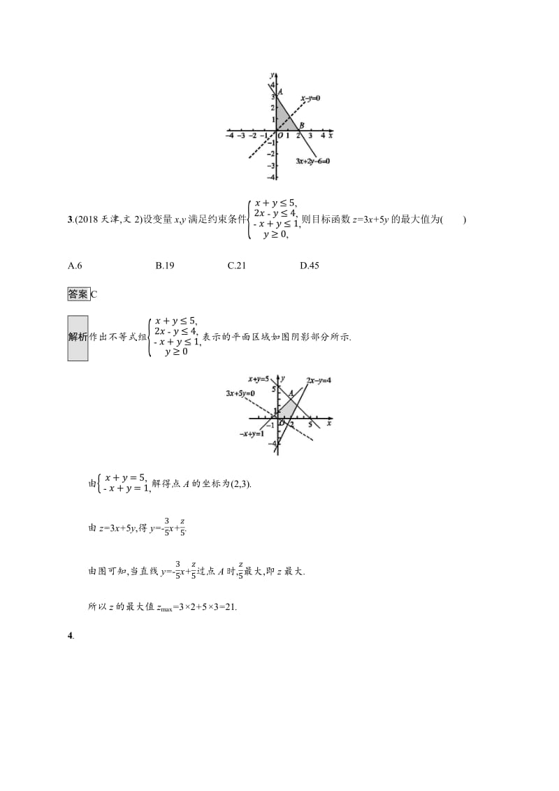 2020版广西高考人教版数学（文）一轮复习考点规范练：32 二元一次不等式（组）与简单的线性规划问题 Word版含解析.pdf_第2页